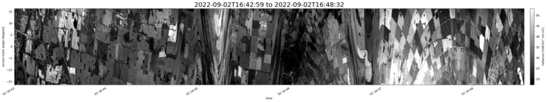 specMACS quicklook