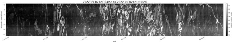 specMACS quicklook