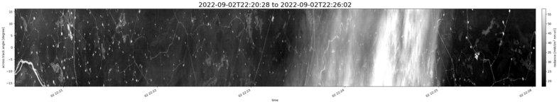 specMACS quicklook