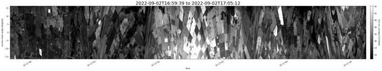 specMACS quicklook