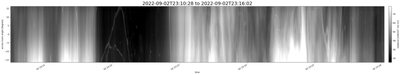 specMACS quicklook