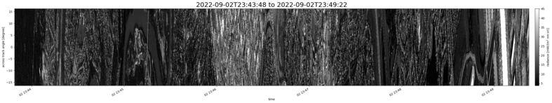 specMACS quicklook