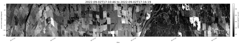 specMACS quicklook