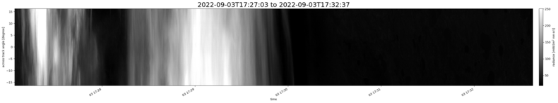 specMACS quicklook