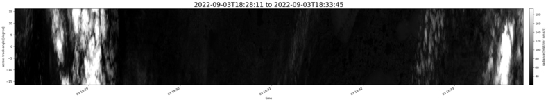 specMACS quicklook