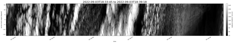 specMACS quicklook