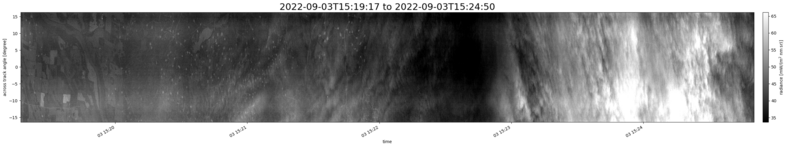 specMACS quicklook
