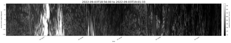 specMACS quicklook