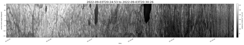 specMACS quicklook