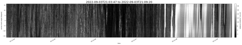 specMACS quicklook