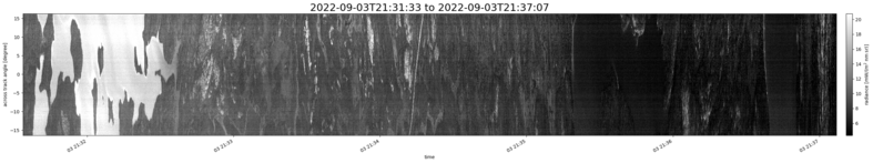 specMACS quicklook