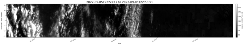 specMACS quicklook