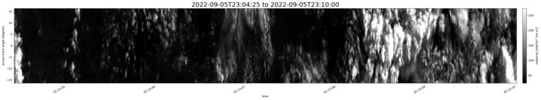 specMACS quicklook