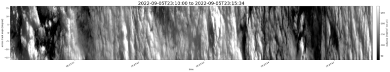 specMACS quicklook