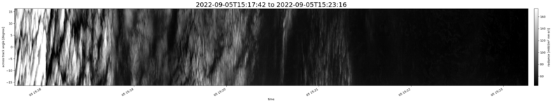 specMACS quicklook