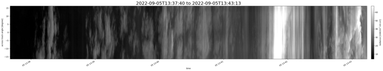 specMACS quicklook