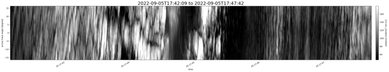 specMACS quicklook