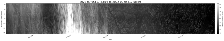 specMACS quicklook