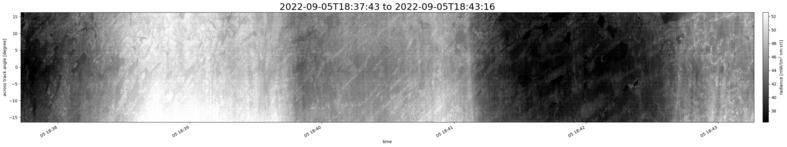 specMACS quicklook
