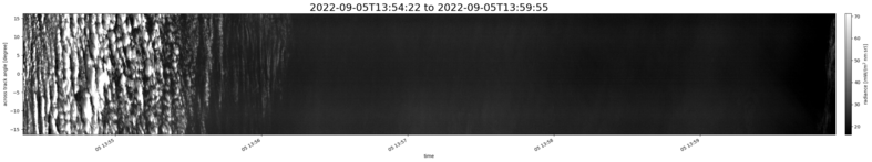 specMACS quicklook