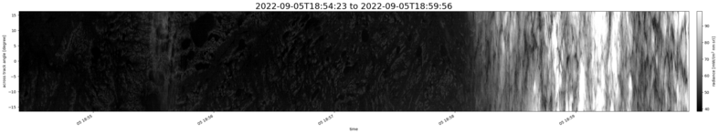 specMACS quicklook