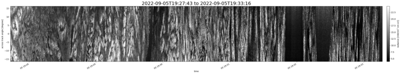 specMACS quicklook