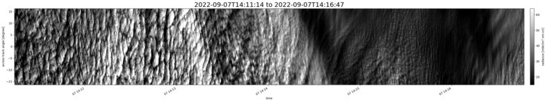 specMACS quicklook