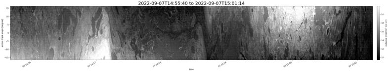 specMACS quicklook
