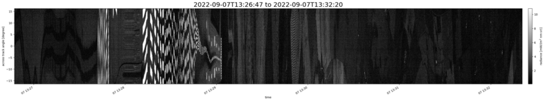 specMACS quicklook