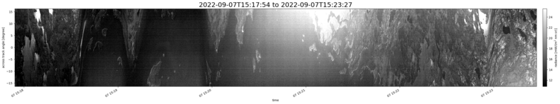 specMACS quicklook