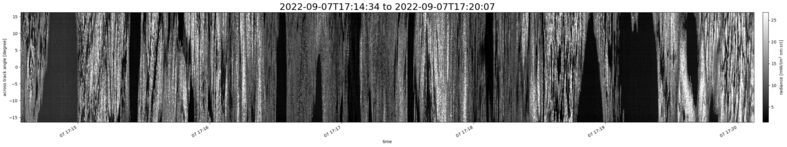 specMACS quicklook