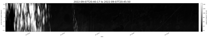 specMACS quicklook