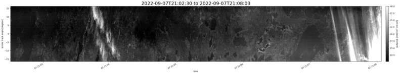 specMACS quicklook