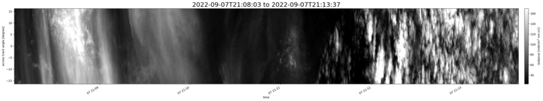 specMACS quicklook