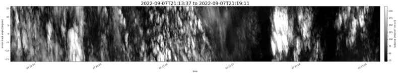 specMACS quicklook