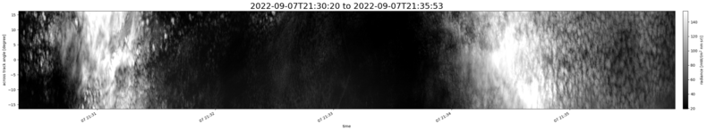 specMACS quicklook