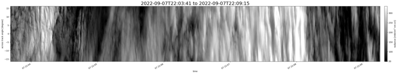 specMACS quicklook