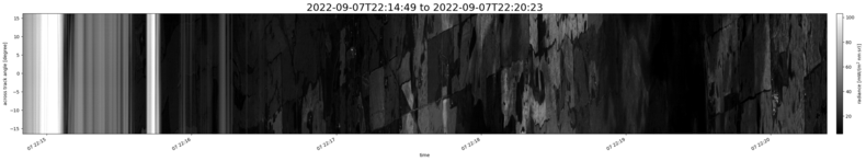 specMACS quicklook