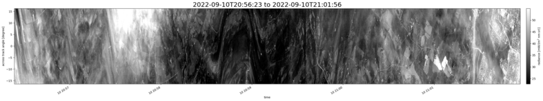 specMACS quicklook