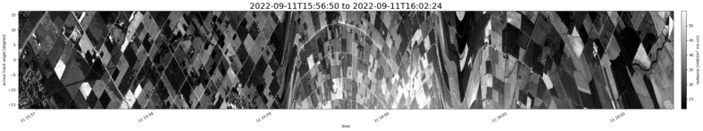 specMACS quicklook