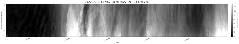 specMACS quicklook