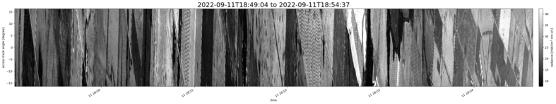 specMACS quicklook