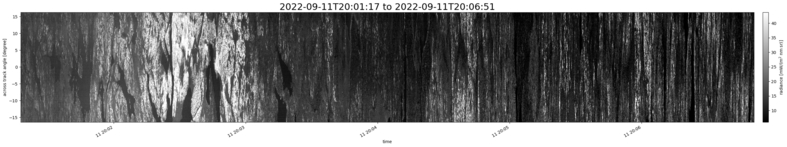 specMACS quicklook