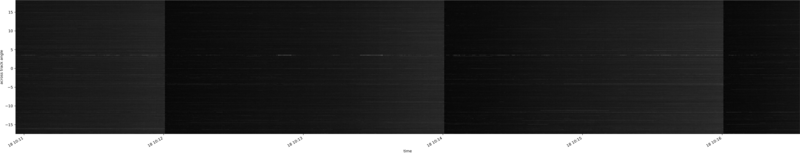 specMACS quicklook