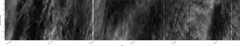 specMACS quicklook