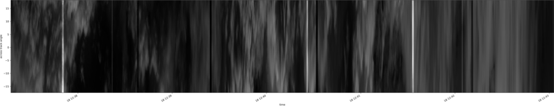specMACS quicklook