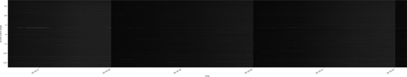 specMACS quicklook