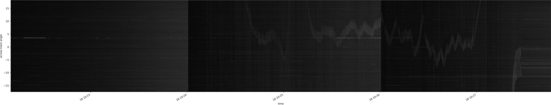 specMACS quicklook