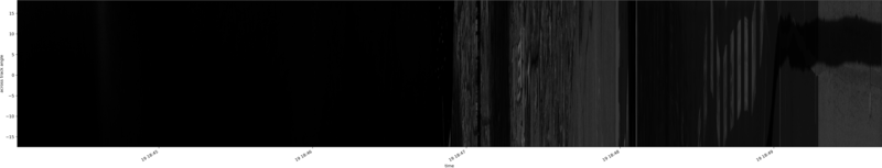 specMACS quicklook
