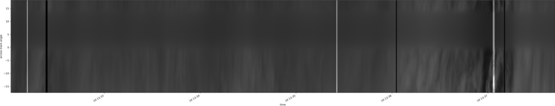 specMACS quicklook